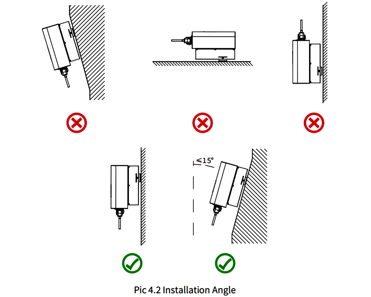 Deye 5 kw on grid inverter installation angle details Deye 5 kw on grid inverter installation angle details